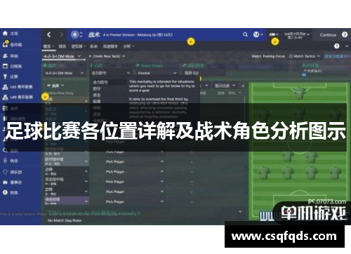 足球比赛各位置详解及战术角色分析图示